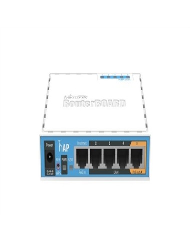 MikroTik RB951Ui 2nD hAP 5x10 100 24GHz L4