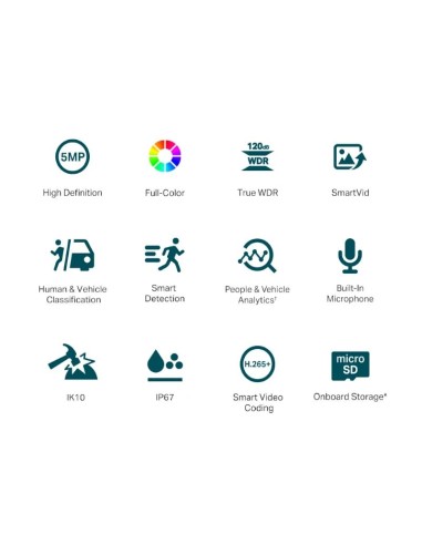 VIGI Camara IP Domo C250 5MP Plastico Full Color 4