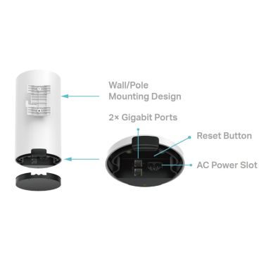 TP-Link Deco X50-Outdoor(1-pack) Sistema Wi-Fi 6 Mesh AX3000 Para Interior/Exterior VELOCIDAD: 574 Mbps a 2,4 GHz + 2402 Mbps a 5 GHz ESPECIFICACIONES: Antenas internas, 2× puertos Gigabit (WAN/LAN c