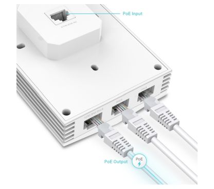 TP-LINK EAP655-Wall AX3000 Wall-Plate Dual-Band Wi-Fi 6 Access Point PORT: Uplink: 1× Gigabit RJ45 Port; Downlink: 3× Gigabit RJ