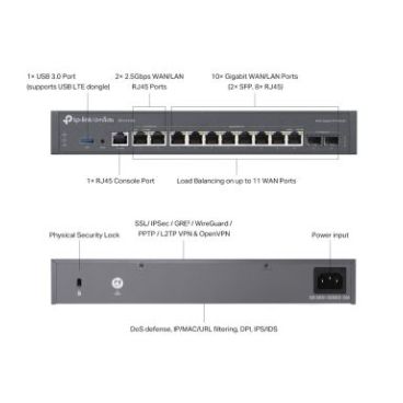 TP-Link ER7412-M2 Omada Multi-Gigabit VPN Router