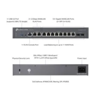TP-Link ER7412-M2 Router 2x2.5GbE 2xGb SFP 8xGbE
