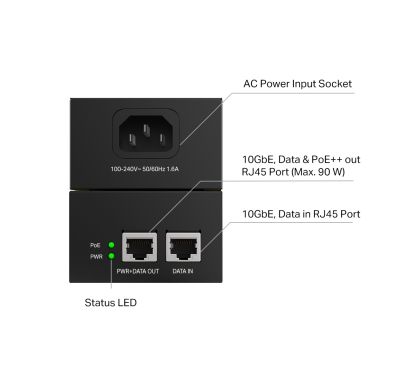 TP-Link POE380S Omada 10G PoE++ Injector AdapterPORT: 1× 10Gbps PoE Port, 1× 10Gbps Non-PoE PortSPEC: 802.3bt/at/af Compliant, 90 W PoE Power, Data and Power Carried over the same cable, Steel Case