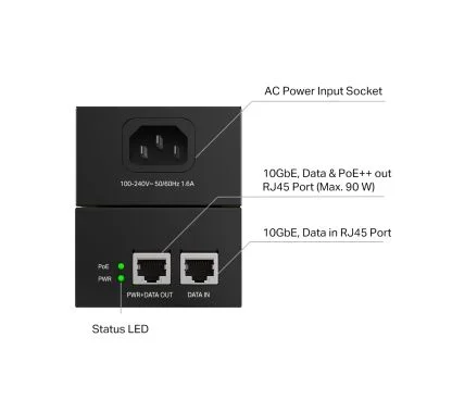 TP-Link POE380S Omada 10G PoE++ Injector AdapterPORT: 1× 10Gbps PoE Port, 1× 10Gbps Non-PoE PortSPEC: 802.3bt/at/af Compliant, 90 W PoE Power, Data and Power Carried over the same cable, Steel Case