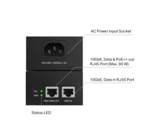 TP-Link POE380S Omada 10G PoE++ Inyector 90W