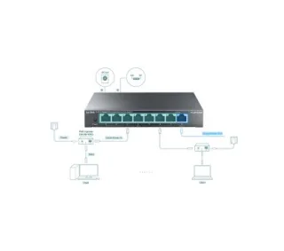TP-Link RP108GE Switch 7xGb PoE In 1xGb PoE Out