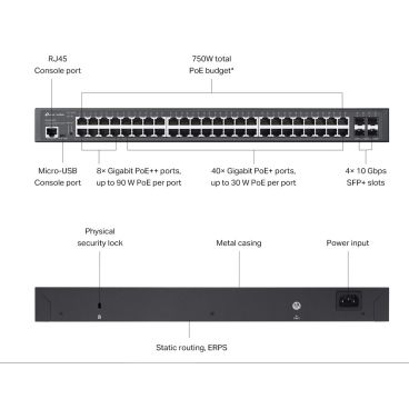 TP-Link SG3452XMPP Switch Omada L2+ de 48 puertos Gigabit y 4 SFP+ a 10G, con 40 PoE+ y 8 PoE++