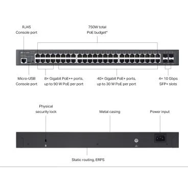 TP-Link SG3452XMPP Switch Omada L2+ de 48 puertos Gigabit y 4 SFP+ a 10G, con 40 PoE+ y 8 PoE++