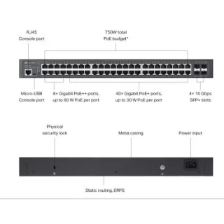 TP-Link SG3452XMPP Switch Omada L2+ de 48 puertos Gigabit y 4 SFP+ a 10G, con 40 PoE+ y 8 PoE++