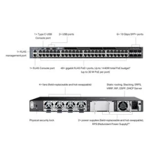 TP-Link SG6654XHP Switch Gestionable Omada L3 de 48 puertos PoE+ Gigabit Stackable con 6 ranuras 10G