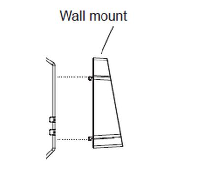 Grandstream GRP_WM_D (antes GRP2636_WM_D) Wall mounting kit for GRP2636