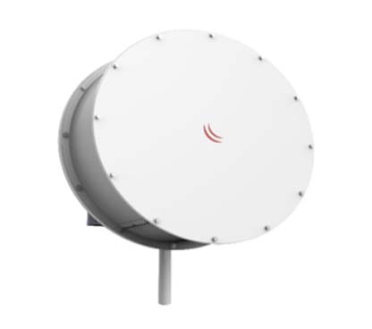 Productos de Antenas