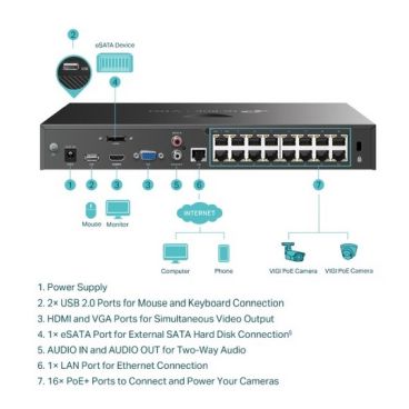 TP-Link VIGI VIGI NVR2016H 16 Channel Network Video Recorder Spec:4K HDMI Video Output & 16MP Decoding Capacity; 24/7 Continuous Recording; 16-Channel Real-Time Live View; 16-Channel Simultaneous Playback; H.265+; ONVIF Ensures Co