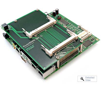 Mikrotik RB/502 daughterboard for the RB532