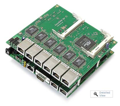 Mikrotik RB/564 daughterboard for the RB532