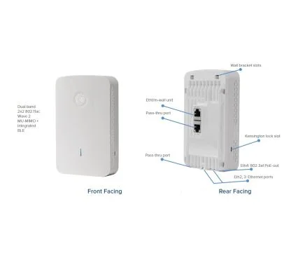 Cambium PL-E430H00A-EU e430H Indoor (EU) 802.11ac wave 2, 2x2, Wall plate WLAN AP with single gang wall bracket