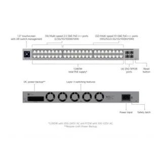 Ubiquiti USW-Pro-XG-48 Switch de capa 3 con 48 puertos: 32 x 10GbE Rj45 + 16 x 2,5 GbE + 4 puertos SFP28 de 25 Gigas