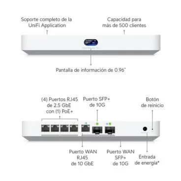 Ubiquiti UCG-MAX Cloud Gateway 4xLAN y 1xWAN 2,5Gb para más de 30 disposit./300 clientes, routing 1,5 Gbps IDS/IPS, pantalla