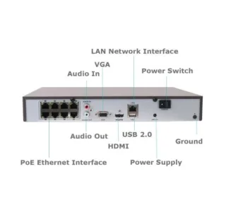 Hilook NVR-108MH-C/8P - Producto Reacondicionado Grabador IP de Sobremesa, 8 Canales PoE hasta 8MP, Capacidad para 1 HDD de