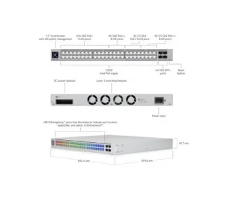 Ubiquiti USW-PRO-MAX-48-POE Switch Etherlighting capa3