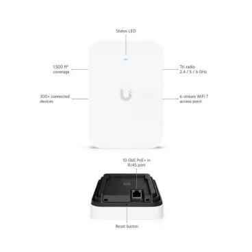 Ubiquiti U7-PRO-XG-WALL Punto de acceso Wifi7 de montaje en pared