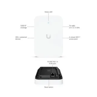 Ubiquiti U7-PRO-XG-WALL Punto de acceso Wifi7 de montaje en pared