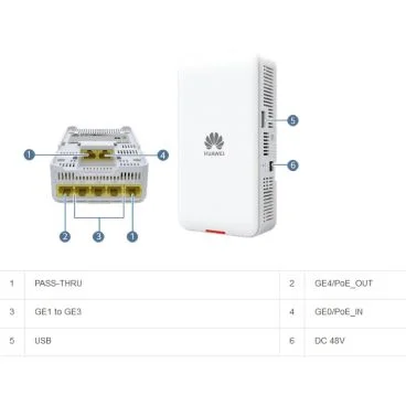 Huawei AirEngine5761-12W Punto de acceso para interior WiFi6 (802.11ax) 2+2 dual band 1.775 Gbps Smart antennas BLE Puertos
