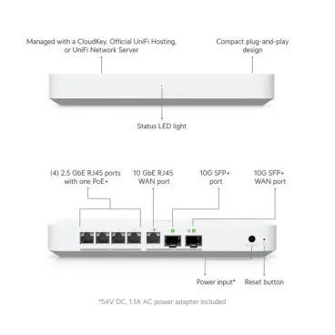 Ubiquiti UXG-Fiber Gateway con 4 puertos de 2,5 Gbe uno de ellos PoE (30W)