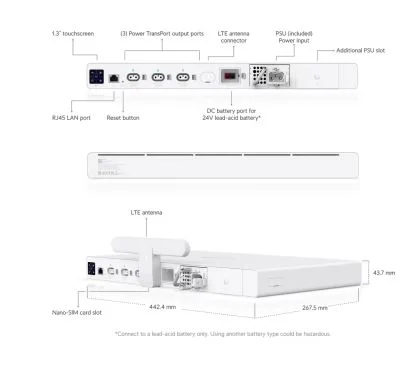 Ubiquiti UISP-P-PRO . SAI con 3 Salidas Power TransPort