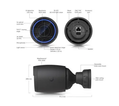 Ubiquiti UVC-AI-Pro Cámara PoE 4K 8MP interior/exterior