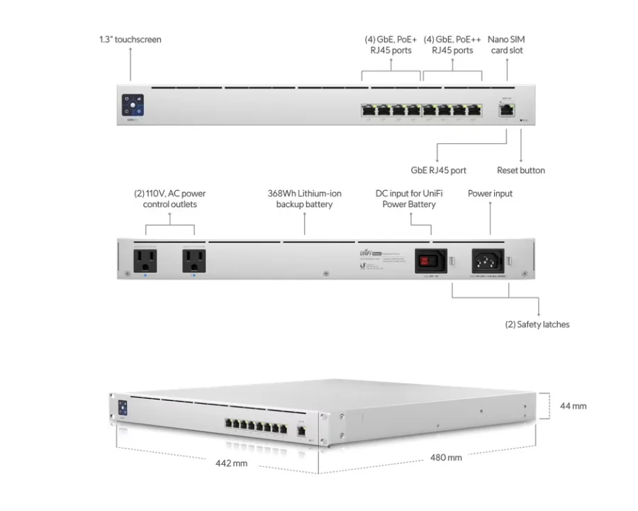 Ubiquiti USW-MISSION-CRITICAL Switch con batería de ion-litio 368Wh integrada, capaz de alimentar ininterrumpidamente 8