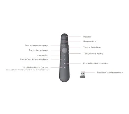 Huawei IHC-Controller Mando controlador Ideahub