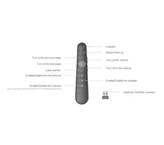 Huawei IHC-Controller Mando controlador Ideahub