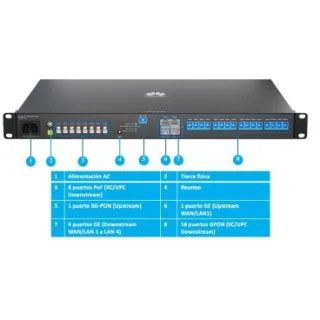 Huawei F1001-AC MiniFTTO OLT GPON y Controladora WiFi 1xUplink XGPON 4xGE WAN/LAN 8 x Downlink XC/UPC POF (Power over Fiber)