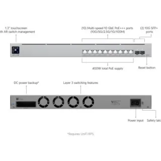 Ubiquiti USW-Pro-XG-10-PoE Switch multigigabit de capa 3 con 10 puertos GbE RJ45 PoE +++ y 2 puertos SFP+ de 10/1 Gigas
