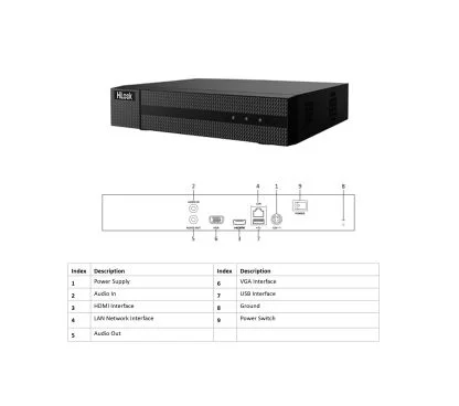 HILOOK NVR-208MH-C - Grabador IP de Sobremesa, 8 Canales hasta 8MP, Capacidad para 2 HDD de hasta 6TB (no incl.), Compresión
