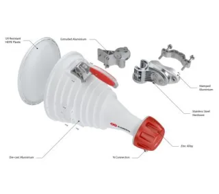 RF Elements HG3-CC-A30 Antena tipo Horn con haz asimétrico de 30° con conectores N-Hembra