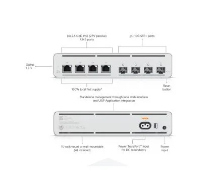 Ubiquiti UISP-S-PLUS Switch PoE 4xRJ45 2,5GbE con PoE pasivo 27V y 4x10G SFP