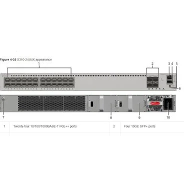 Huawei Ekit Datacom S310-24U4X Switch Capa 3 24 Puertos Gigabit Poe++ & 4 Puertos Sfp+ 10 Gbps / Poe Budget 580W / Stackable