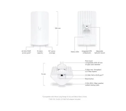 Ubiquiti WAVE-AP-MICRO Punto de acceso PtMP de 60 GHz tecnología Wave con 90º de cobertura