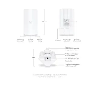 Ubiquiti WAVE-AP-MICRO Punto de acceso PtMP de 60 GHz tecnología Wave con 90º de cobertura
