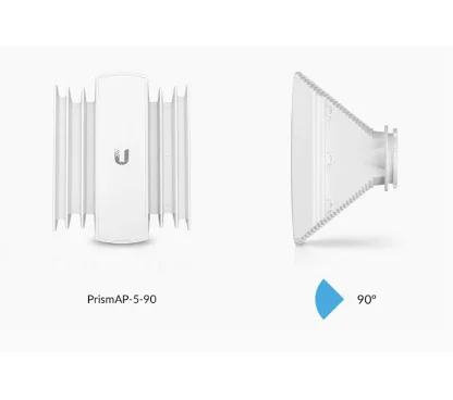 Ubiquiti HORN 5-90 (antes PrismAP-5-90) 5GHz Antenna 90°