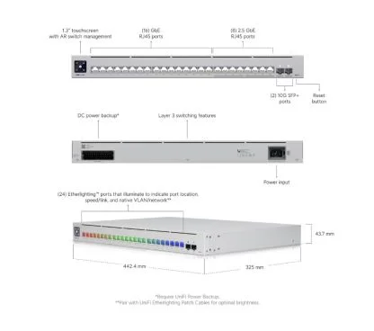 Ubiquiti USW-PRO-MAX-24 Switch Etherlighting capa 3 con 8x 2.5GbE, 16x 1GbE y 2x SFP+ 10Gb