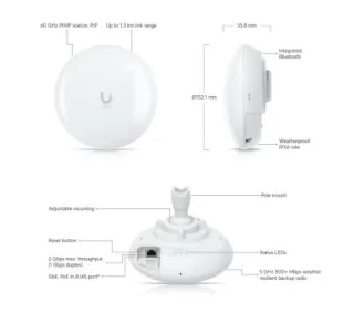 Ubiquiti WAVE-PICO CPE PtMP y PtP 60GHz