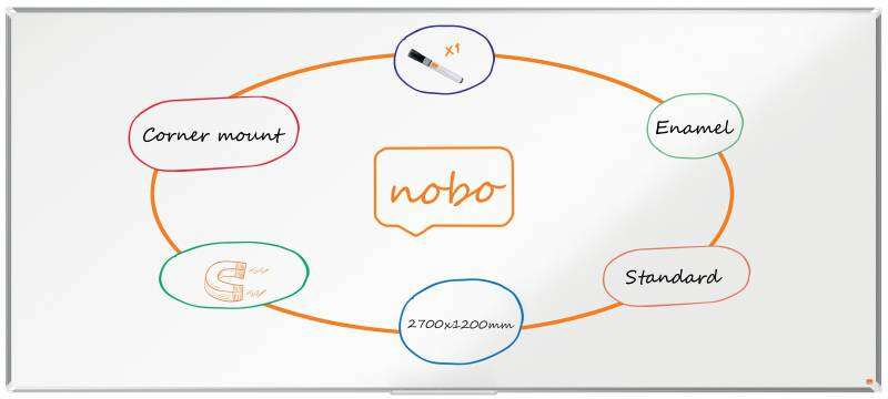Nobo Premium Plus Pizarra Magnetica de Acero Vitrificado 2700x1200mm - Montaje en Esquina - Superficie de Borrado Superior - Color Blanco