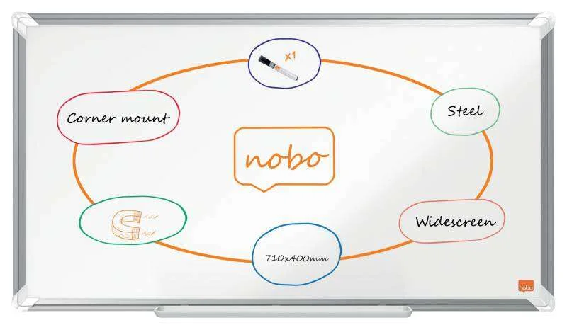 Nobo Premium Plus Pizarra Magnetica de Acero Lacado Panoramica 710x400mm - Montaje en Esquina - Blanco