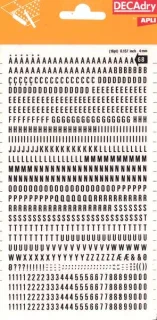 Apli Letras y Numeros Transferibles - 4mm de Tamaño - 792 Caracteres - Faciles de Aplicar y Remover - Negros