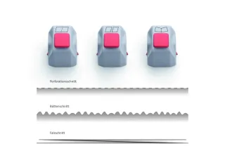 Dahle Pack de 3 Cabezales Creativos de Corte para Cizalla Dahle 508 3ª Generacion