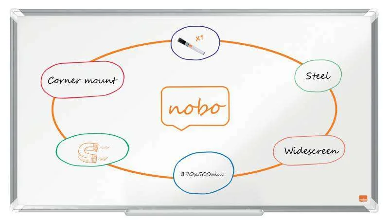 Nobo Premium Plus Pizarra Magnetica de Acero Lacado Panoramica 890x500mm - Montaje en Esquina - Blanco
